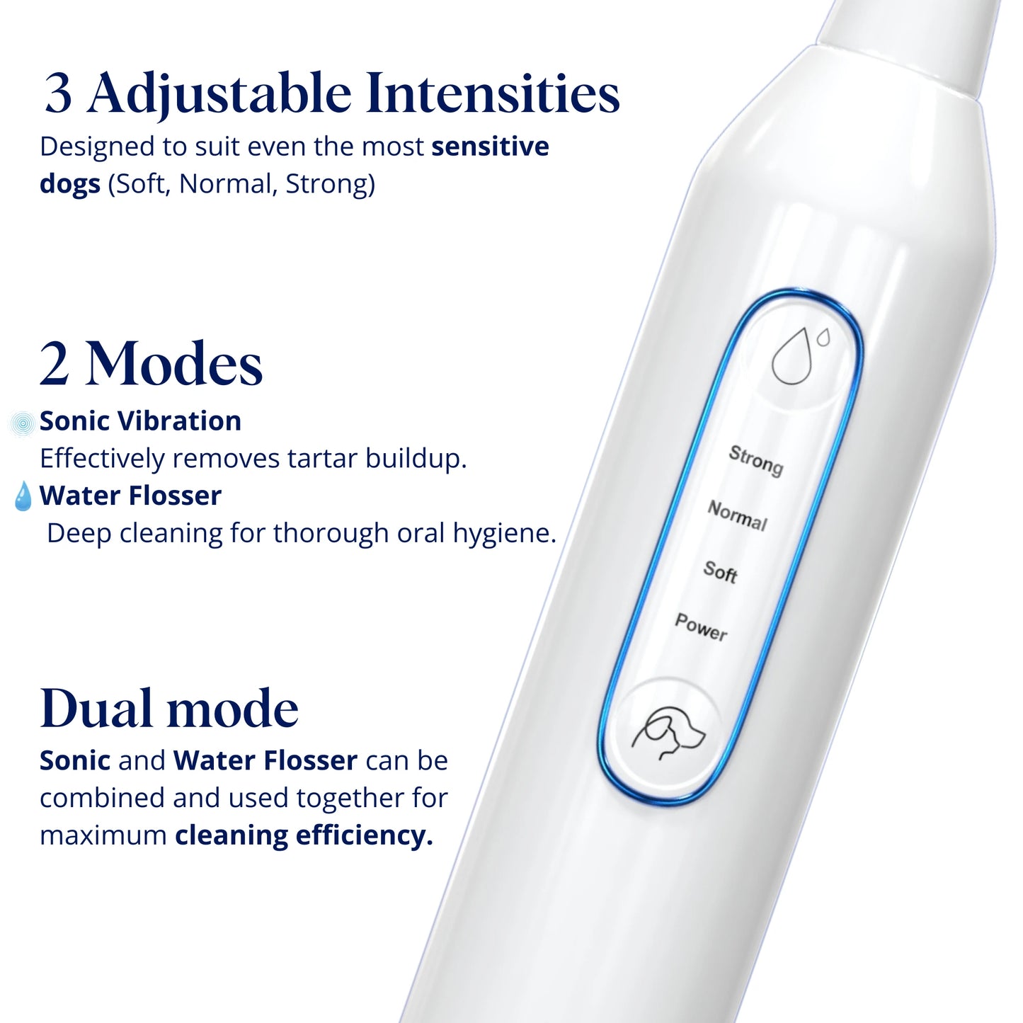 Canivet Kit - Silent Sonic Plaque & Tartar Remover for dogs